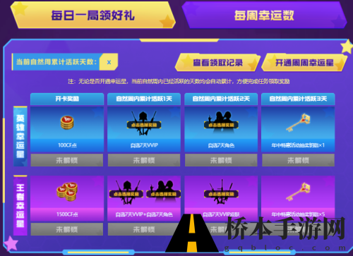 cf传说艾莉莎活动网址是多少