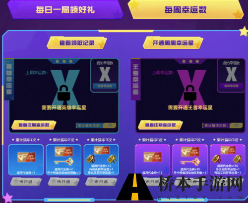 cf传说艾莉莎活动网址是多少