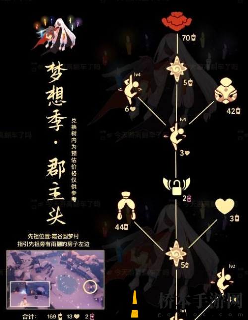 光遇7.27复刻先祖兑换物品介绍