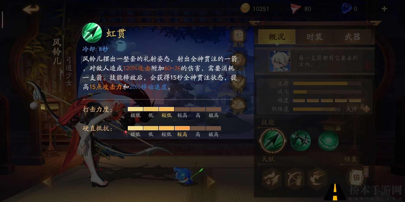 风云岛行动风铃儿攻略 长相实在是太甜美了