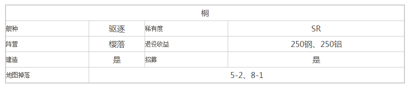 苍蓝誓约桐技能属性介绍