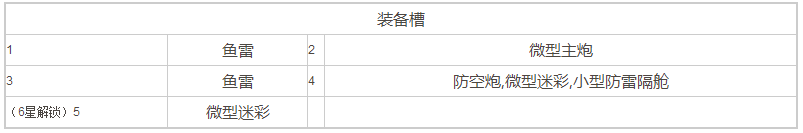 苍蓝誓约克雷文技能介绍