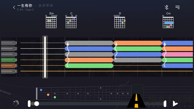 AeroBandGuitar