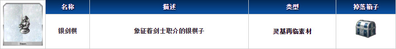 fgo国服剑阶银棋在哪里刷 命运冠位指定剑阶银棋材料获得地点汇总一览