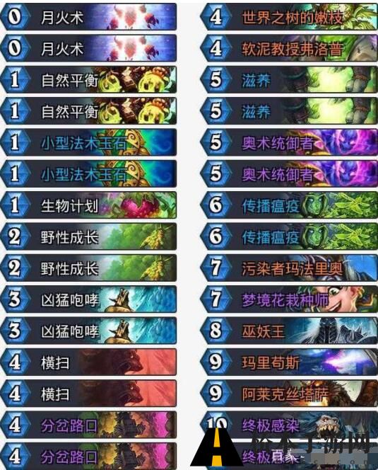 炉石传说蓝龙德卡组怎么样 炉石传说蓝龙德卡组解析