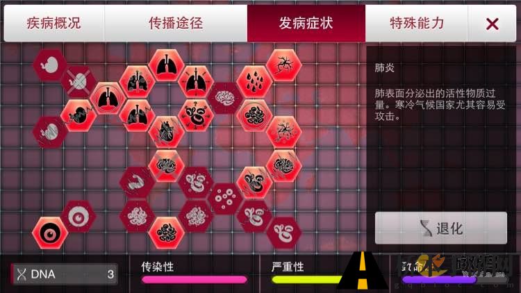 瘟疫公司真菌困难模式新手向攻略