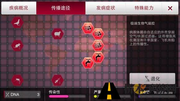 瘟疫公司真菌困难模式新手向攻略