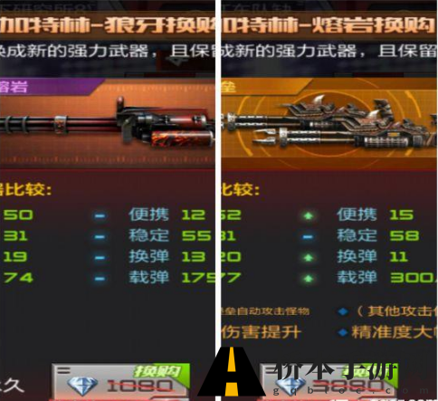 cf手游最新版本武器可以换购什么 cf手游最新版本武器换购列表