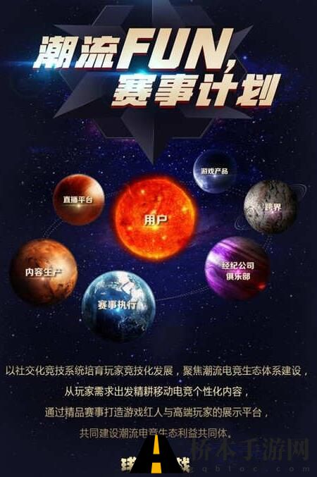 共筑潮流竞技 球球大作战用户总数突破1亿