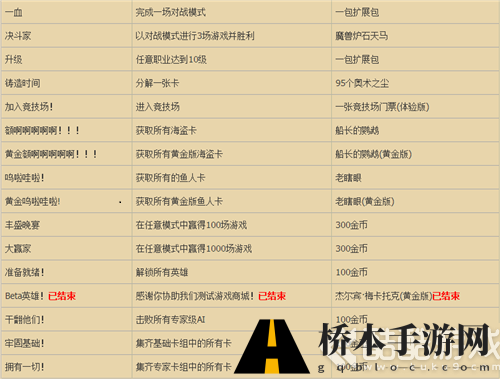 炉石传说隐藏任务有哪些 炉石传说隐藏任务汇总2017