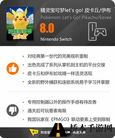 GAME BOY都是有童年的人啊《精灵宝可梦let