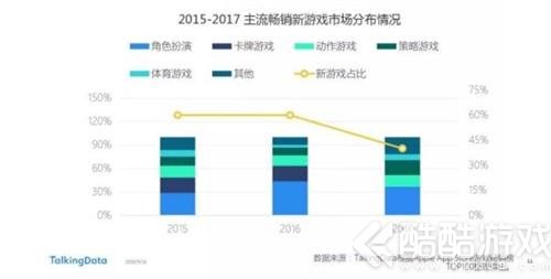 《红警OL手游》经典衍生姿态强势归来