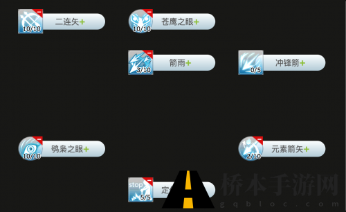 仙境传说ro手游鸟猎怎么加点 ro手游鸟猎加点及装备选择推荐