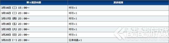 FGO**塔怎么玩 FGO**塔攻略大全