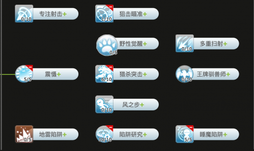 仙境传说ro手游鸟猎怎么加点 ro手游鸟猎加点及装备选择推荐